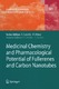 Medicinal chemistry and pharmacological potential of fullerenes and carbon nanotubes