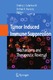 Tumor-induced immune suppression : mechanisms and therapeutic reversal